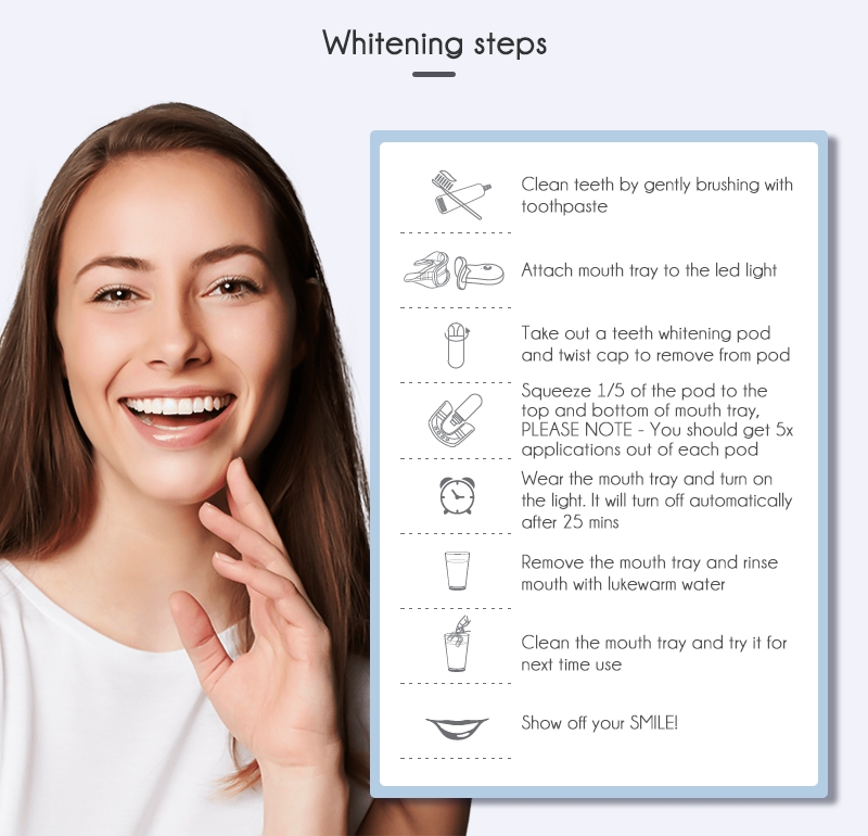 Teeth Whitening Pods Kits with Blue LED Light